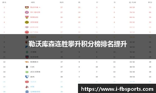 FB体育官网
