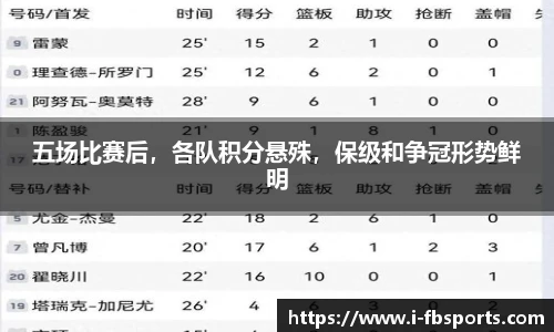 FB体育官网